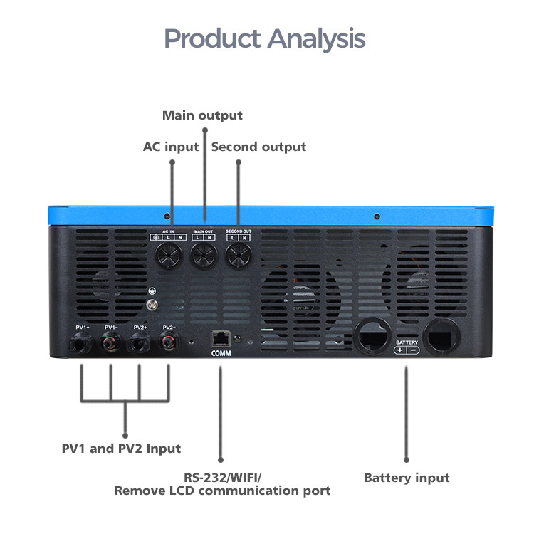 Wholesale Hybrid Mppt Solar Ch - Charge Controller Solar recension och pris