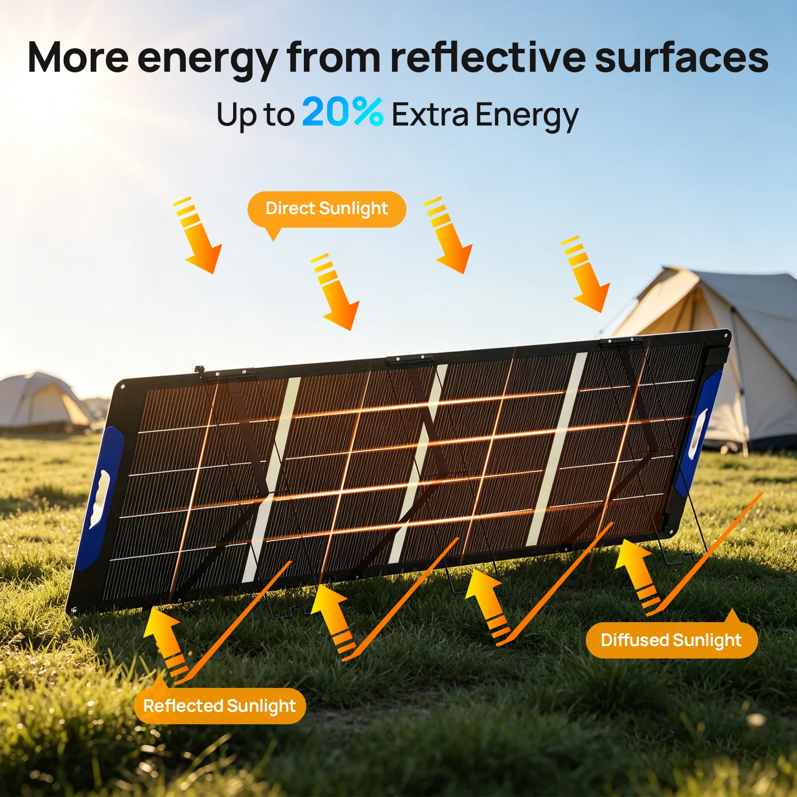 ECO-WORTHY 200W Bifacial Porta - Solar Panel 200W recension och pris
