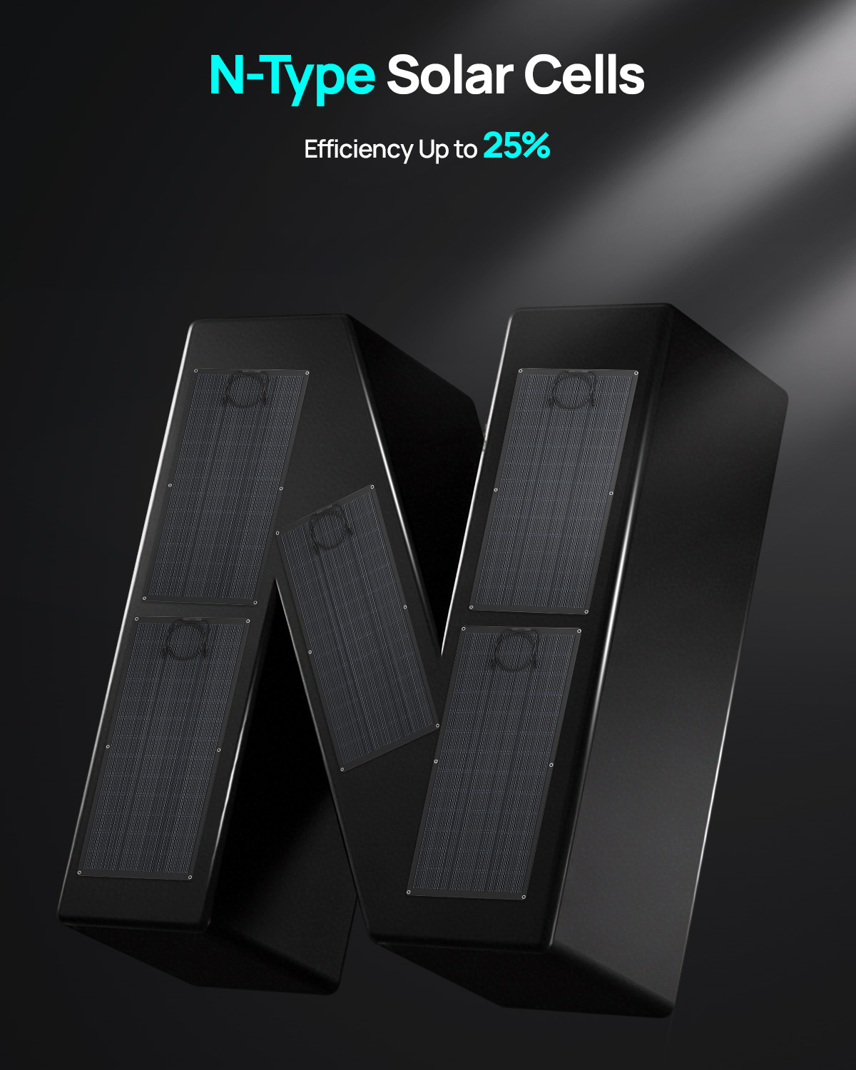ECO-WORTHY 2Pack 200W Flexible - Solar Panel 200W recension och pris