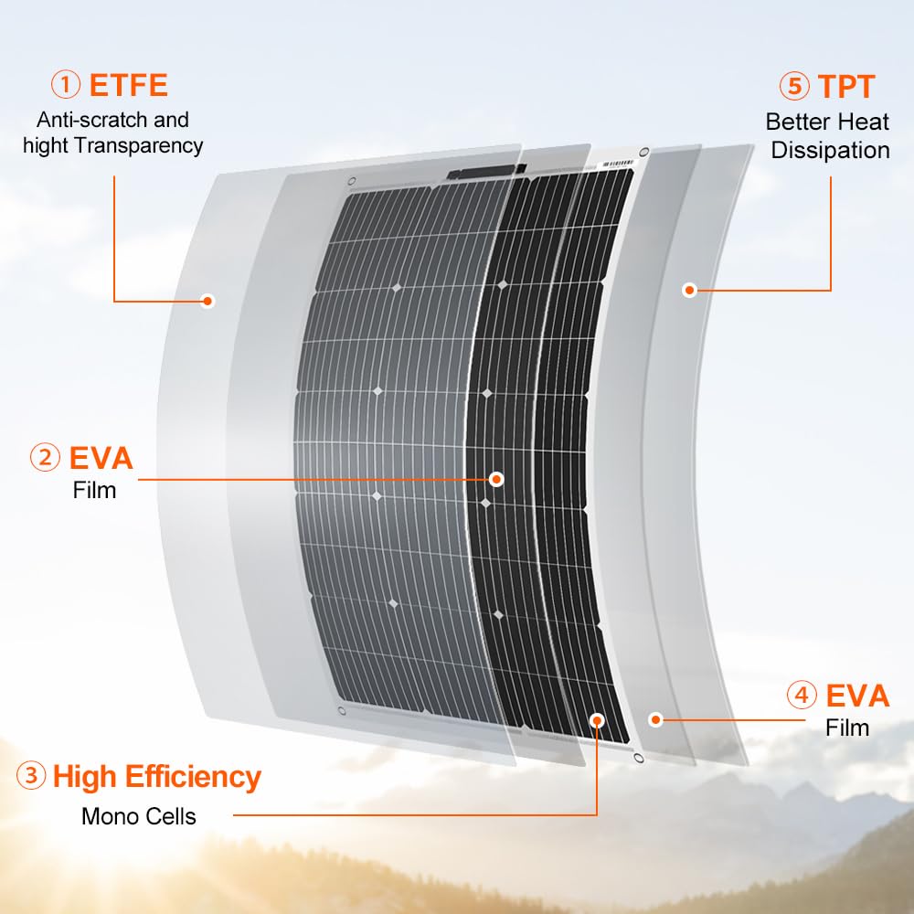 Customization Monocrystalline  - Solar Panel 200W recension och pris