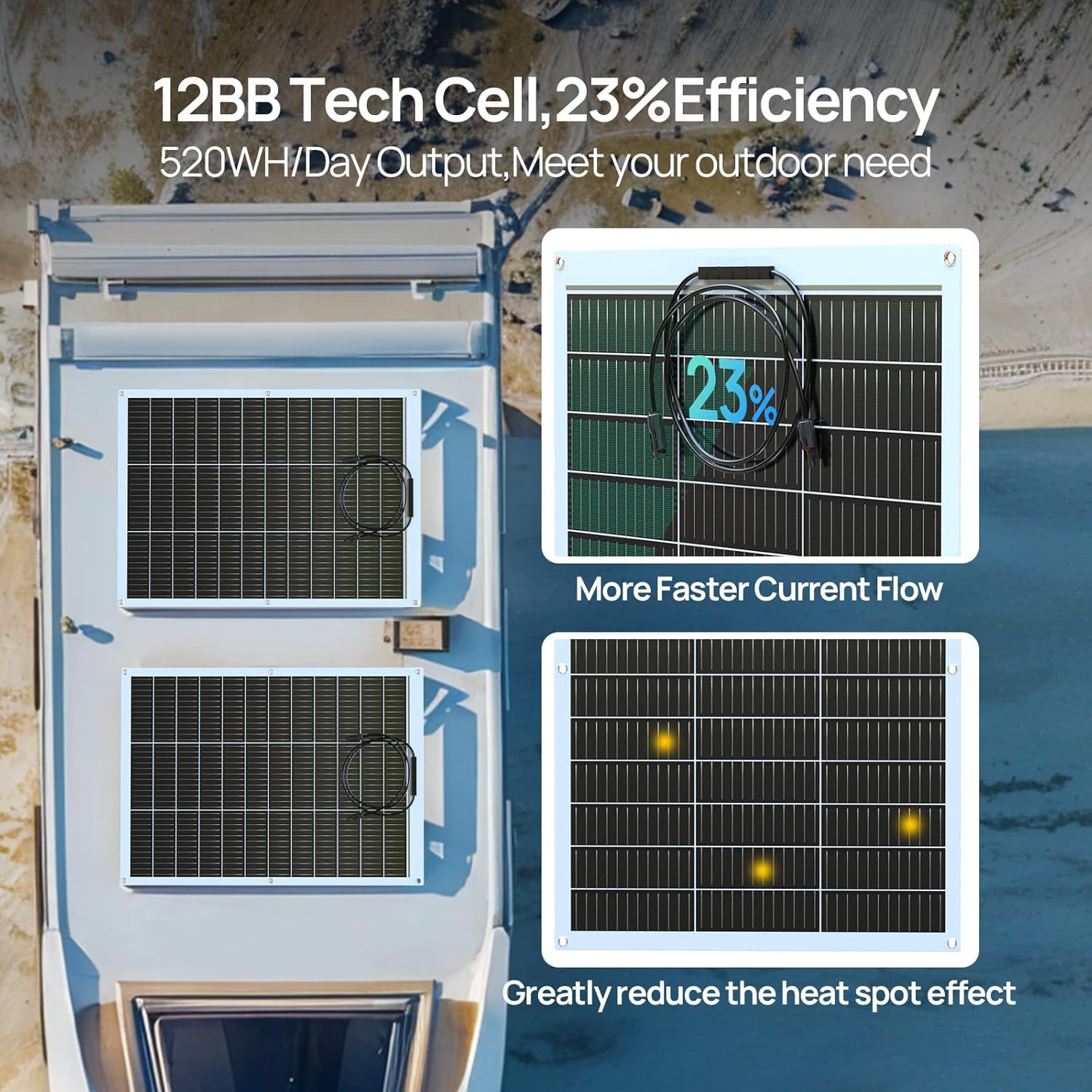 ECO-WORTHY 130 Watt 12BB Flexi - Solar Panel 200W recension och pris